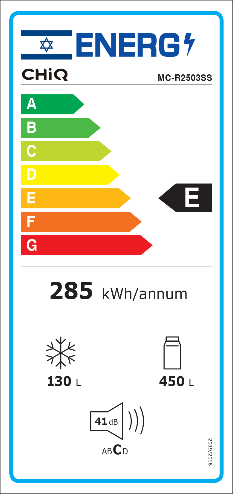 Energy Label