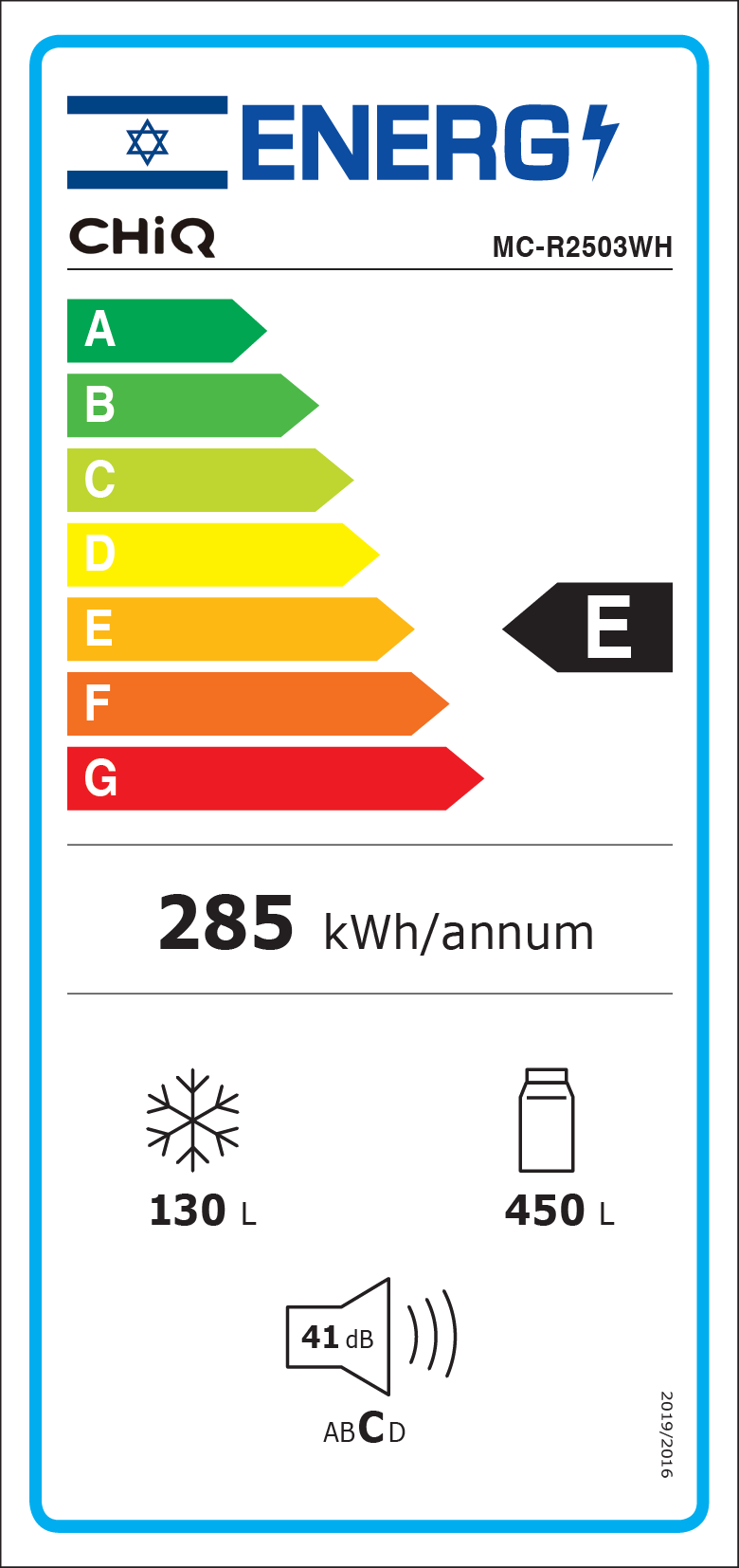 Energy Label