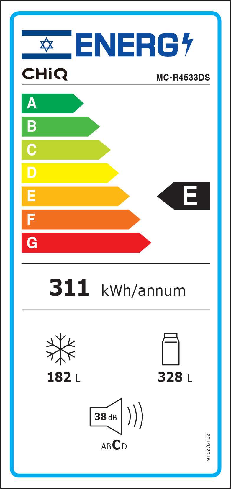 Energy Label
