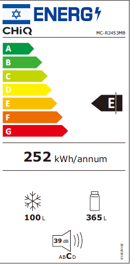 Energy Label