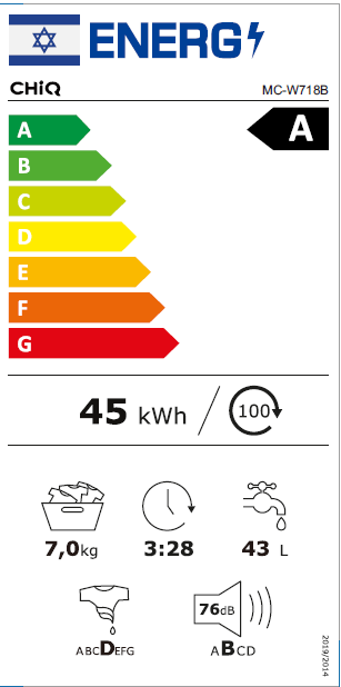Energy Label
